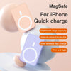 Offisupply™ - 20000mAh Wireless Magnetic Power Bank for iPhone